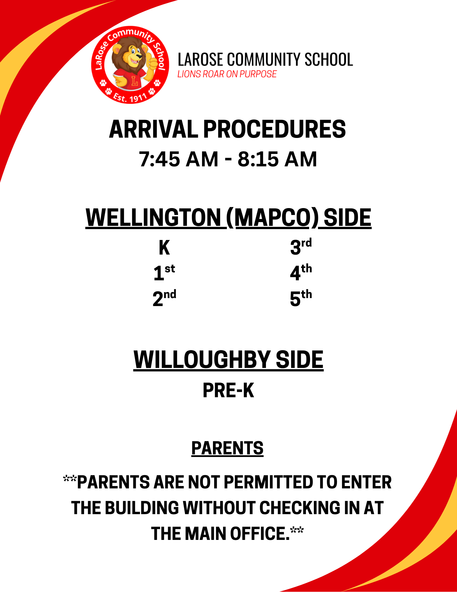 Arrival Procedures